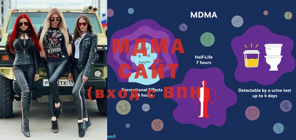 бутират Сосновоборск